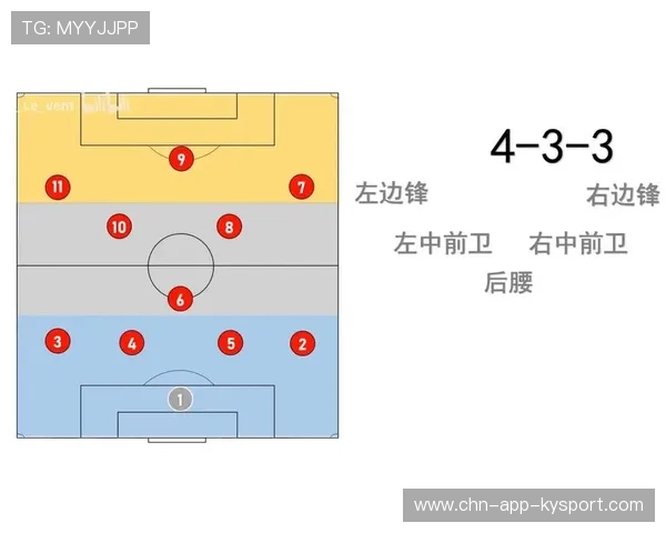 赛事战术调整与分析报告，比赛战术名词解释